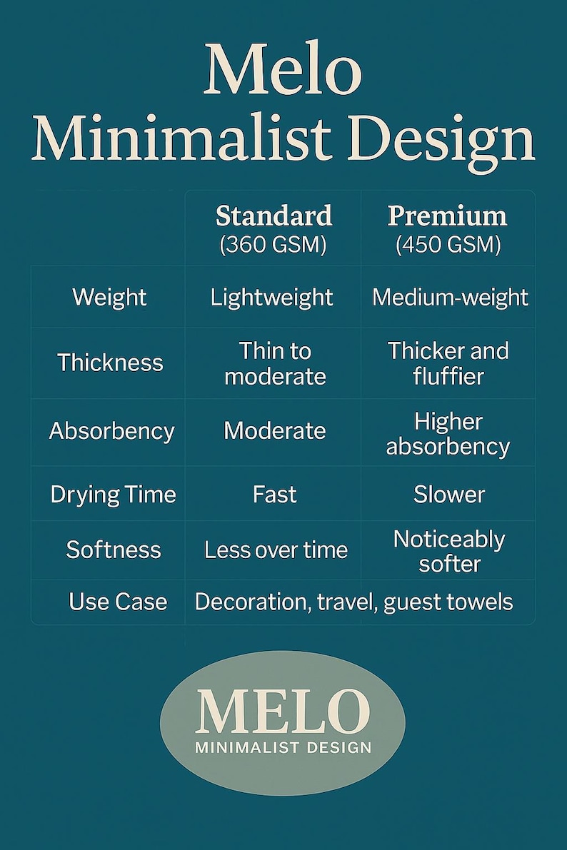 Stitch Beach Towel, Custom Beach Towel, Disney, Custom Stitch, Disney Trip, Birthday Gift, Christmas, Halloween Gift, Personalization Gift image 10