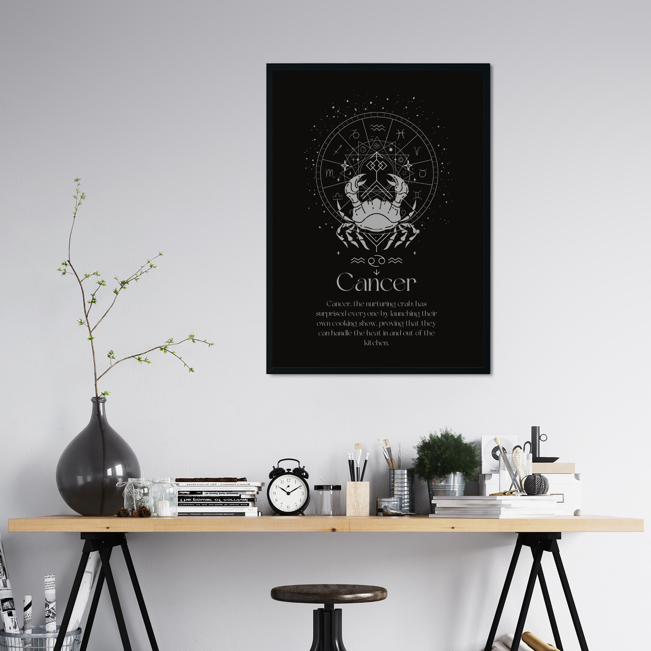 Astrology and Zodiac Signs Wall Art Set of 12, Printable Zodiac Wall