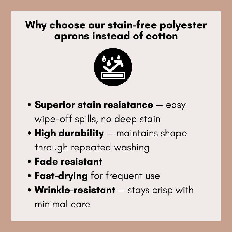 Puede incluir: Un gr&aacute;fico informativo titulado Why choose our stain-free polyester aprons instead of cotton. Enumera beneficios que incluyen resistencia superior a las manchas, alta durabilidad, resistencia a la decoloraci&oacute;n, secado r&aacute;pido y resistencia a las arrugas.