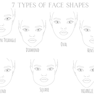 Face Chart / Face Shape / Makeup Face Shapes / Face Shape Svg / Lash ...