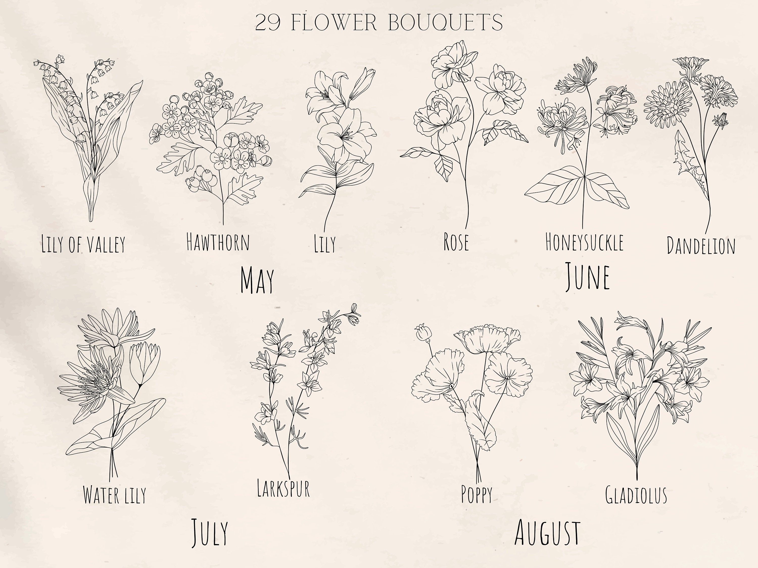 Tattoo Birth Month Flowers - no2chwv