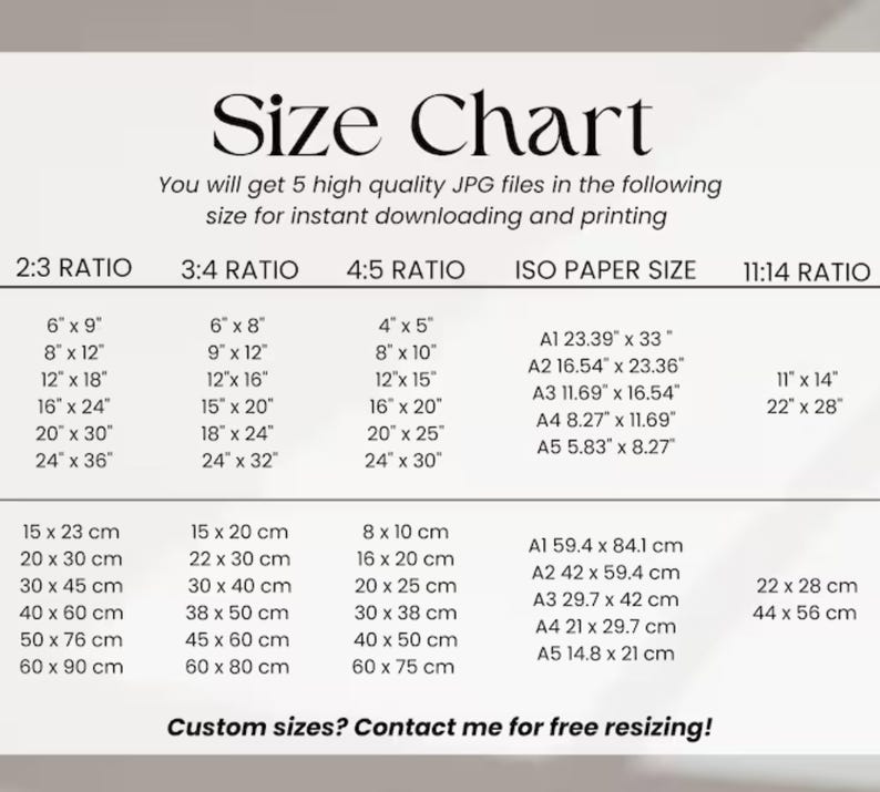 May include: A size chart for digital prints, showing different aspect ratios and corresponding dimensions in inches and centimeters. The chart also includes standard ISO paper sizes with their dimensions in inches.