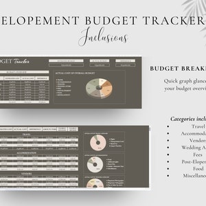 May include: A printable budget tracker for elopement planning. The image shows a brown background with a table and pie chart for tracking estimated and actual costs for categories like travel, accommodation, vendors, wedding attire, fees, post-elopement, food, and miscellaneous. The text "ELOPEMENT BUDGET TRACKER" is at the top of the image.