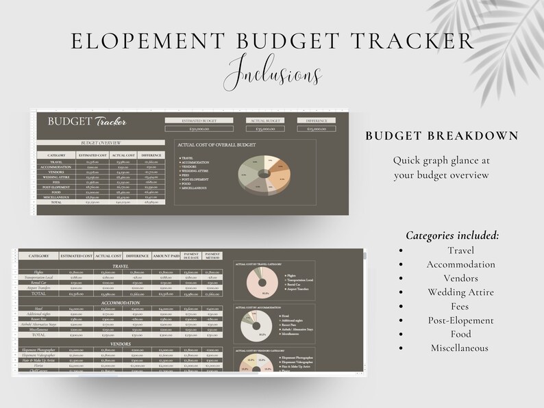 May include: A printable budget tracker for elopement planning. The image shows a brown background with a table and pie chart for tracking estimated and actual costs for categories like travel, accommodation, vendors, wedding attire, fees, post-elopement, food, and miscellaneous. The text "ELOPEMENT BUDGET TRACKER" is at the top of the image.