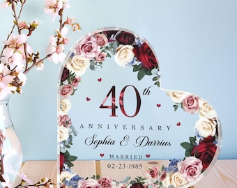 Personalized 40th Ruby Anniversary Acrylic Plaque: Keepsake Gift