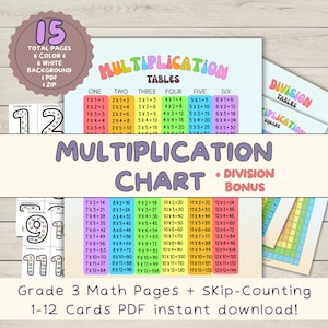Colorful Multiplication and Division Chart, Skip Counting Cards (PDF & PNG)