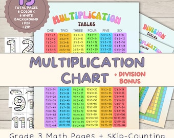 Colorful Multiplication and Division Chart, Skip Counting Cards (PDF & PNG)