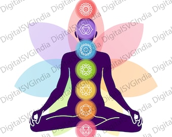 7 Chakras SVG Files, Yoga, Meditation Art (AI, PNG)