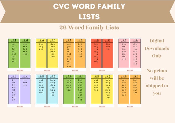 CVC Word Family Lists, Flash Cards for Literacy, Reading, DIGITAL