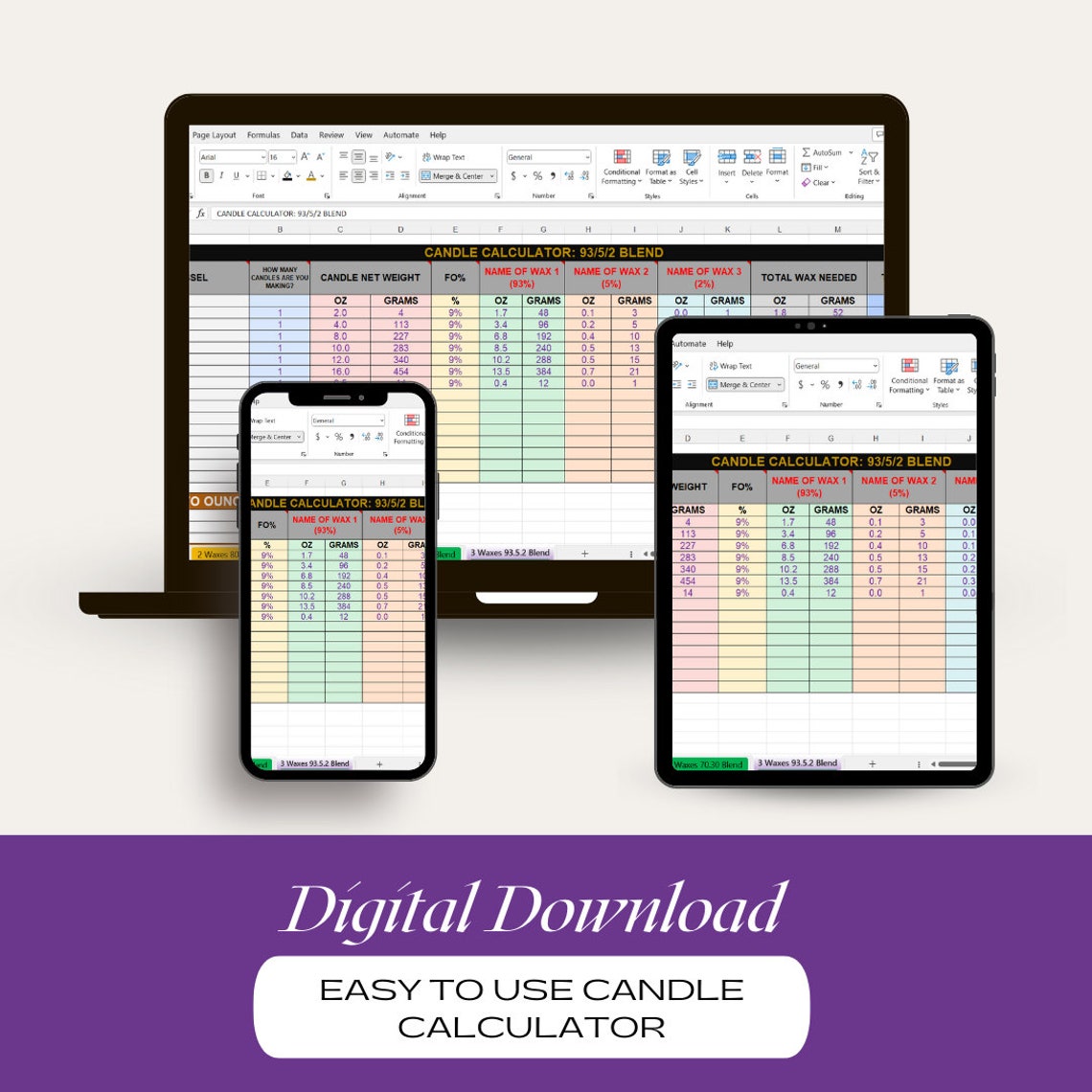 Candle Calculator Spreadsheet for Candle Business, Handmade Candles, Wax and Fragrance