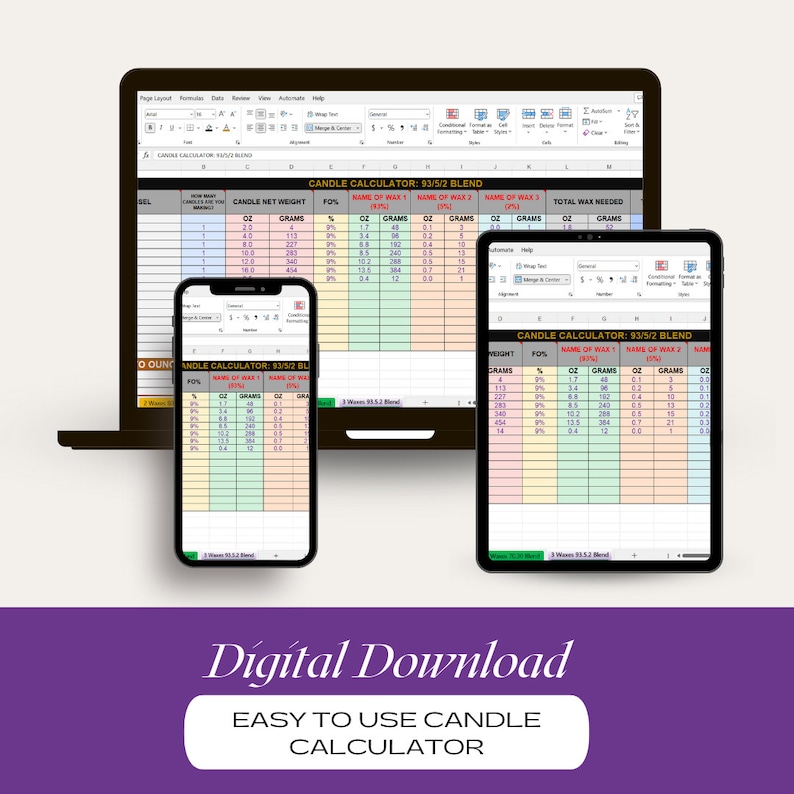 Candle Calculator Spreadsheet for Candle Business, Handmade Candles
