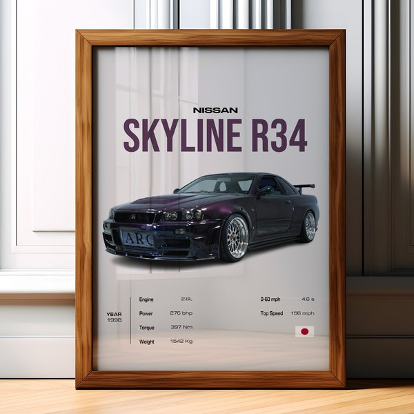 Nissan Skyline R34 Poster | Nissan Skyline Car Art | Car Enthusiast Wall Art
