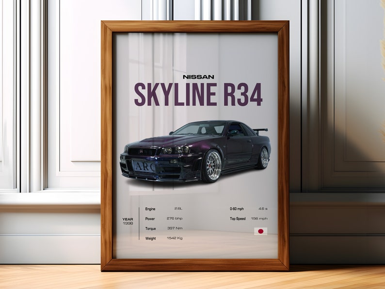 Nissan Skyline R34 Poster Nissan Skyline Car Art Car Enthusiast Wall Art image 1