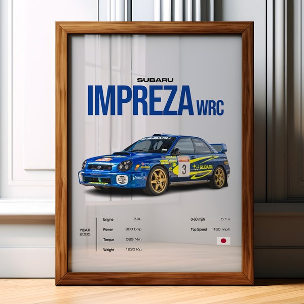Subaru Impreza WRC Poster | Subaru Impreza WRC Car Art | Car Enthusiast Wall Art