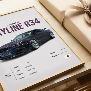 Nissan Skyline R34 Poster Nissan Skyline Car Art Car Enthusiast Wall Art image 3