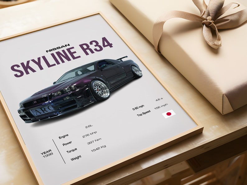 Nissan Skyline R34 Poster Nissan Skyline Car Art Car Enthusiast Wall Art image 3