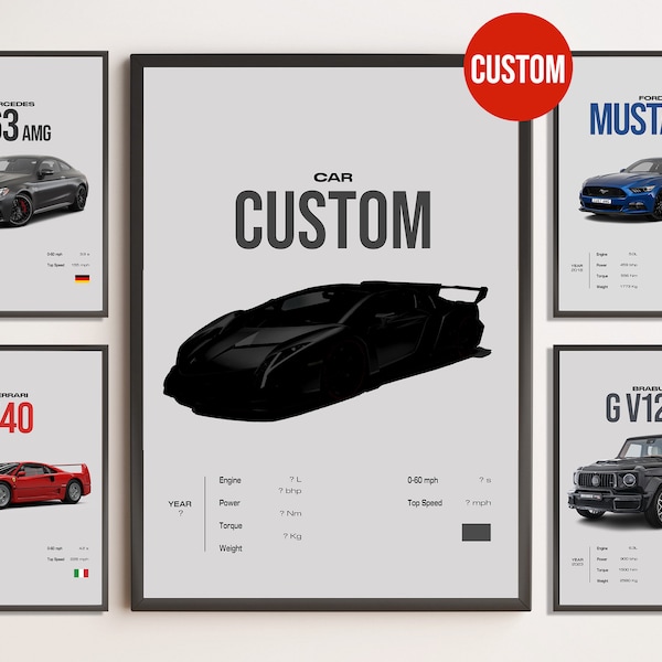 Choose Any Car | Custom Car poster | Personalised Car Gift | Car Enthusiast Wall Art