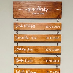 Family wall hanging | grandparent gift | family gift | meaningful