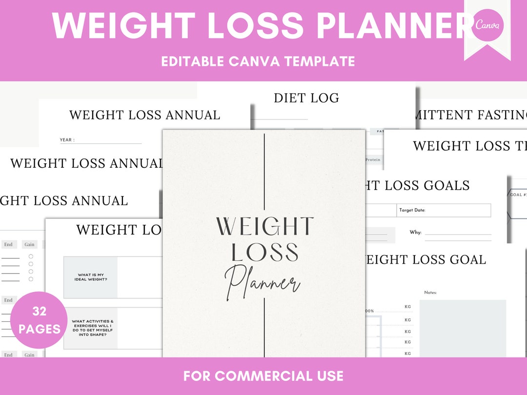Editable Weight Loss Planner in Canva | Canva Template Pack | Weight ...