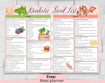 Zucker-Lebensmittel-Liste Diabetiker-Lebensmittel-Karte Prä-Diabetes-Lebensmittel Diabetiker-Diät Diabetiker-Mahlzeit-Diabetes-Lebensmittelliste Diabetiker-Lebensmittel Poster