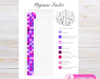 Migraine Tracker Printable A5 A4 Page Planner Page Headache Tracker Health Tracker Health Journal Health Log Migraine Log Chronic Migraine