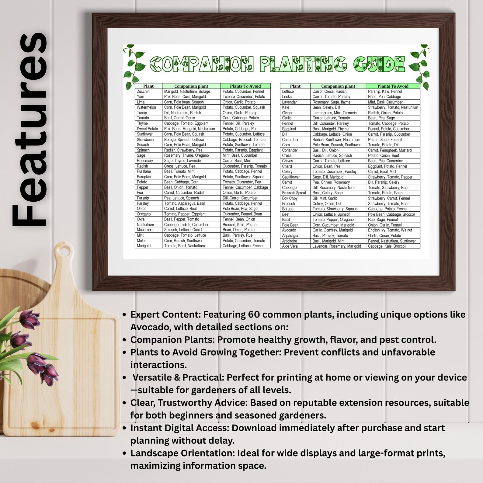 Garden Planting Guide.pdf Companion Planting Guide Digital Landscape PDF US Garden Planner ...