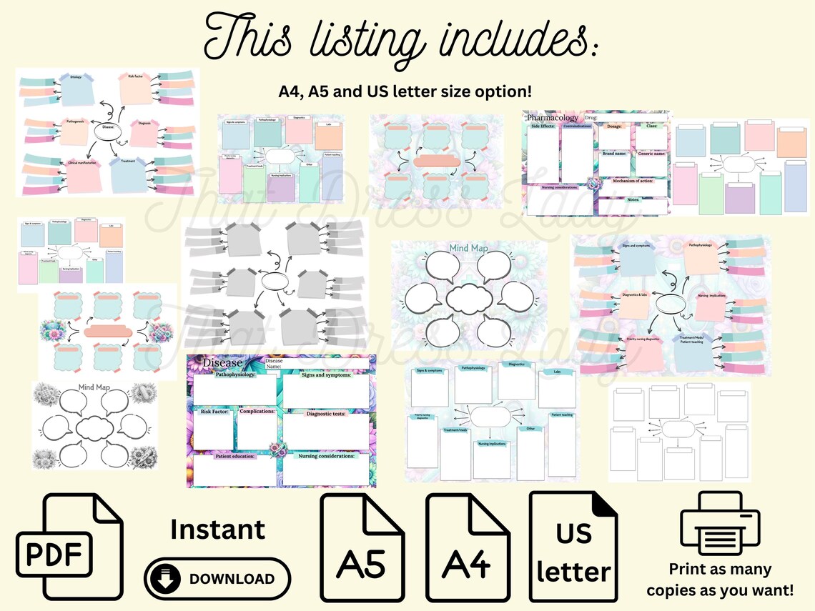 Nursing Concept Map Bundle Nurse Map Template Printable Nursing Concept ...