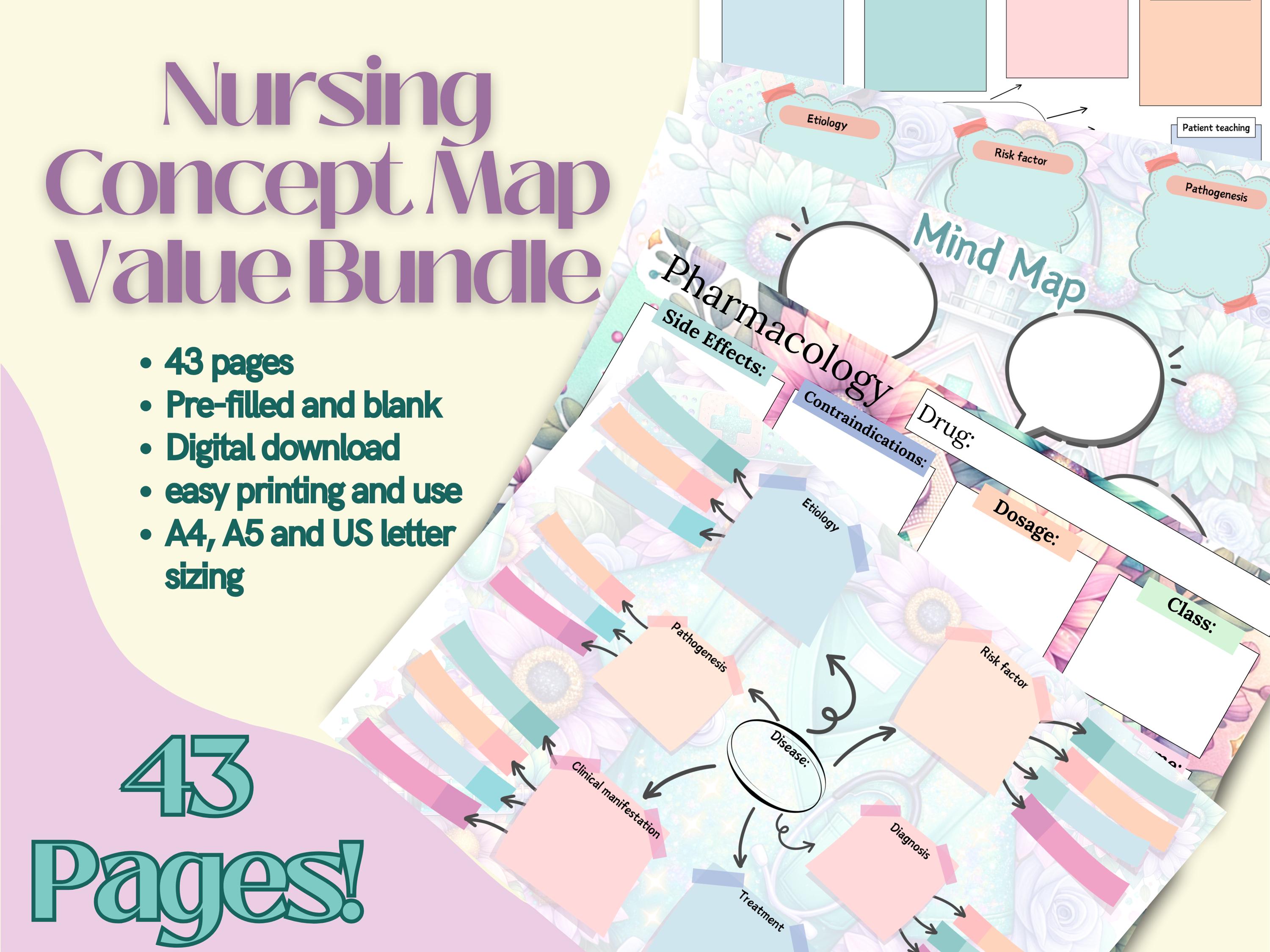 Nursing Concept Map Bundle Nurse Map Template Printable Nursing Concept ...