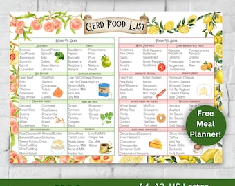 Gerd Food Chart Acid Reflux Food Chart for Gerd Meal Plan Low Acid Foods Gerd Food Grocery List Gastritis Heartburn Grocery List