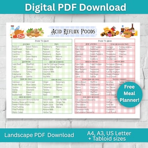 Acid Reflux Food Chart Acid Reflux Food Chart for Gerd Meal Plan Low Acid Foods Gerd Food Grocery List Gastritis Heartburn Grocery List