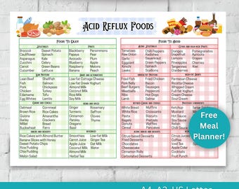 Acid Reflux Food Chart Acid Reflux Food Chart for Gerd Meal Plan Low Acid Foods Gerd Food Grocery List Gastritis Heartburn Grocery List