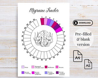 Migraine Tracker Printable A5 A4 Page Planner Page Headache Tracker Health Tracker Health Journal Health Log Migraine Log Chronic Migraine
