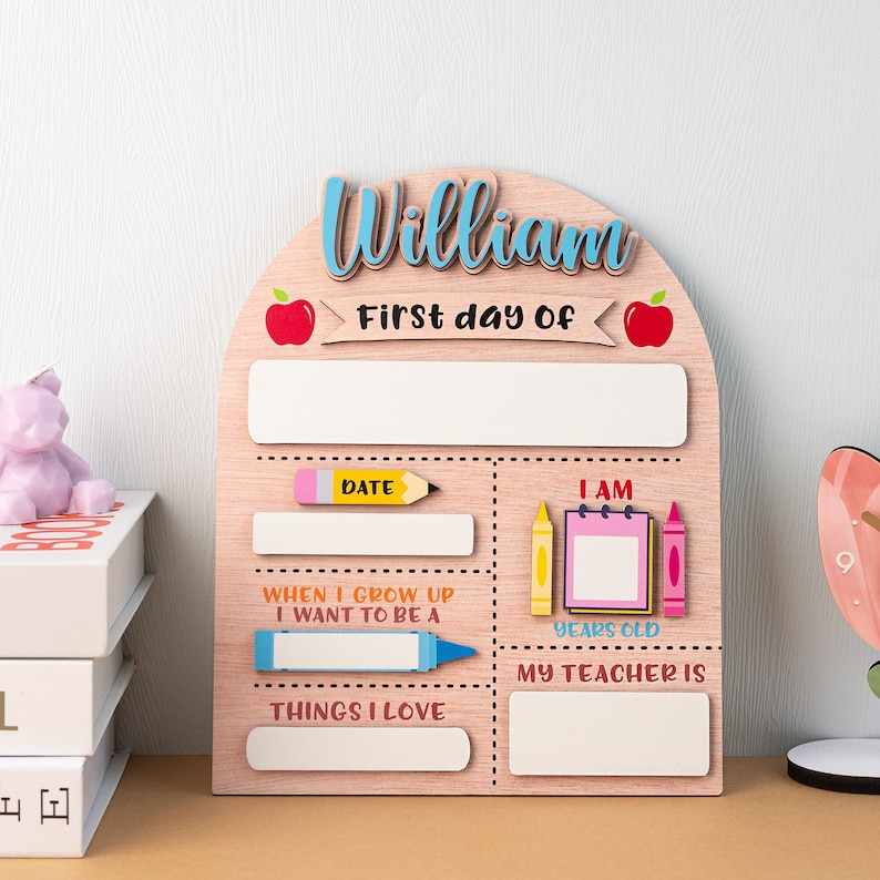 Pu&ograve; includere: Un cartello in legno per il primo giorno di scuola con un arco blu chiaro e bianco, con il nome "William" e il testo "Primo giorno di". Il cartello ha spazi per la data, l'et&agrave;, cosa il bambino vuole essere da grande, le cose che ama e il nome del suo insegnante.