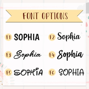 Pu&ograve; includere: Sono mostrate sei diverse opzioni di font per il nome "Sophia". I font sono etichettati da F1 a F6.
