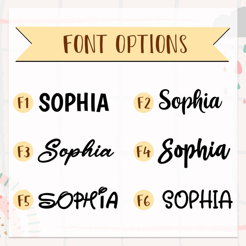 Pu&ograve; includere: Sono mostrate sei diverse opzioni di font per il nome "Sophia". I font sono etichettati da F1 a F6.