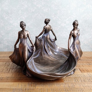 The Three Graces Bowl: Art Nouveau Bronze Resin Decorative Tray