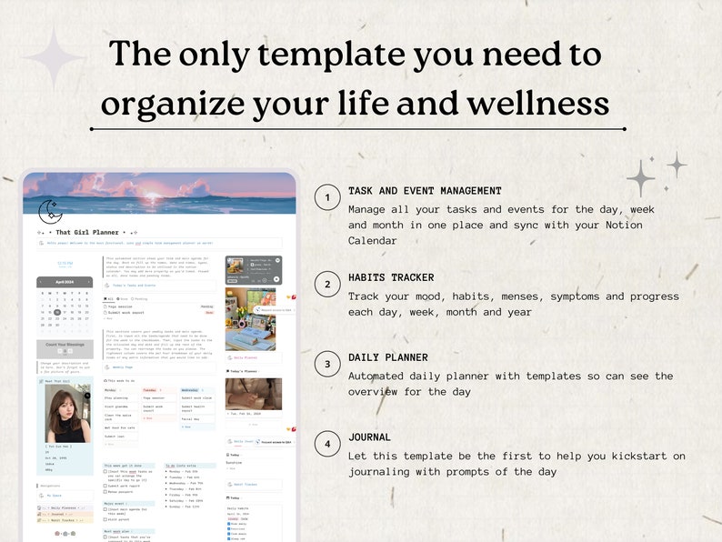 May include: A screenshot of a Notion template for organizing life and wellness. The template includes sections for task and event management, habit tracking, daily planning, and journaling. The template is designed to help users manage their time, track their progress, and stay motivated.