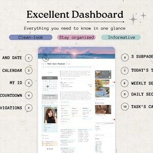 May include: A digital dashboard with a light blue background and a sunset scene. The dashboard is labeled "That Girl Planner" and includes sections for time and date, calendar, my ID, countdown, navigation, subpages, today's tasks, weekly section, daily section, and task's calendar.