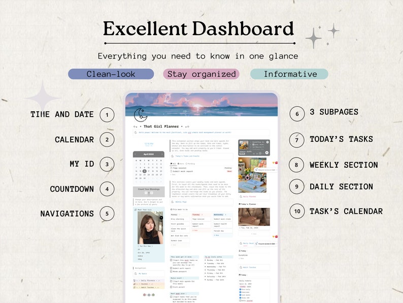 May include: A digital dashboard with a light blue background and a sunset scene. The dashboard is labeled "That Girl Planner" and includes sections for time and date, calendar, my ID, countdown, navigation, subpages, today's tasks, weekly section, daily section, and task's calendar.