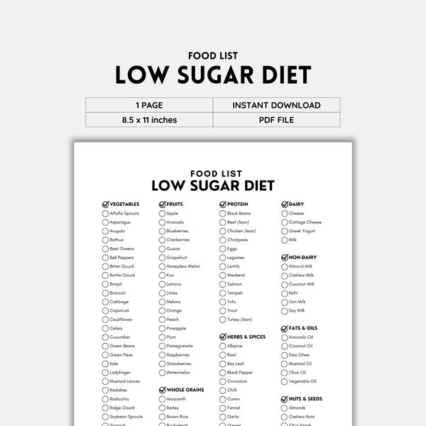 Low Sugar Diet, Sugar Free, Diabetic Food List, Low Carb Food List, Grocery List, High Fiber Foods, Shopping List, Grocery Checklist, PDF