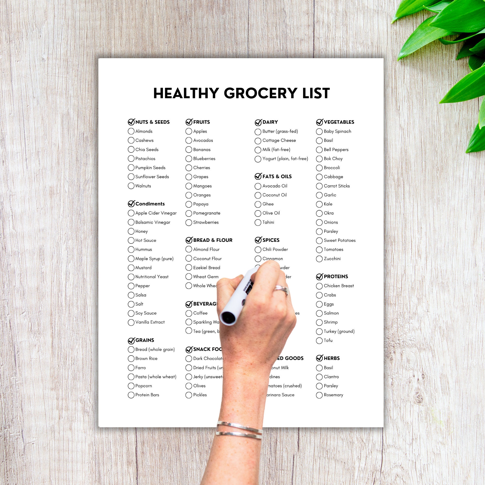 Healthy Grocery List, Food List, Shopping List, Grocery Planner