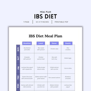 IBS Diät Essensplan Printable | PDF | Einfache Low-FODMap-Mahlzeiten für empfindliche Verdauung | Digitaler Download