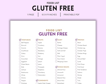 Glutenvrij, Voedsellijst, Glutenvrije producten, Glutenallergie, Glutenintolerantie, Voedselallergie, Glutengevoeligheid, Boodschappenlijstje, Boodschappenlijstje