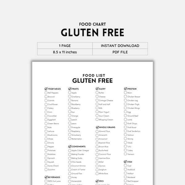 Gluten Free, Food List, Gluten Free Products, Gluten Allergy, Gluten Intolerance, Food Allergy, Gluten Sensitivity, Shopping List, PDF File