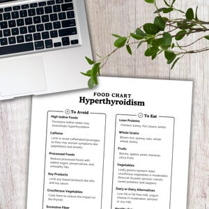 Hyperthyroidism, Hyperthyroidism Diet, Food Chart, Food List, What To What, What No To Eat, Thyroid Friendly, Balanced Thyroid Diet PDF File