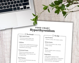 Hyperthyroidism, Hyperthyroidism Diet, Food Chart, Food List, What To What, What No To Eat, Thyroid Friendly, Balanced Thyroid Diet PDF File