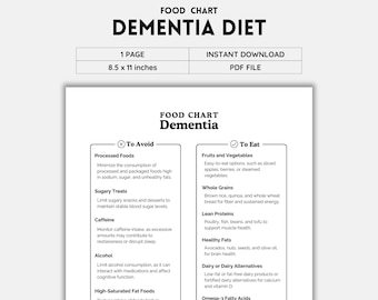 Dementia Diet, Food List, What To Eat, What Not To Eat, Brain Health Foods, Memory Boosting Diet, Alzheimers Nutrition, Instant Download PDF