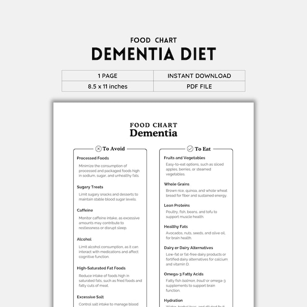 Dementia Diet, Food List, What To Eat, What Not To Eat, Brain Health Foods, Memory Boosting Diet, Alzheimers Nutrition, Instant Download PDF