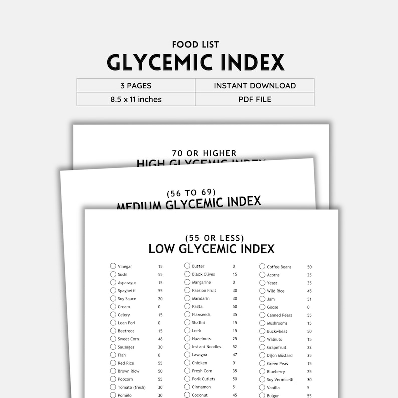 Glycemic Index, Glycemic Index List, Glycemic Index List Food List, GI