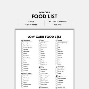 Low Carb Food List Printable | B&W PDF | Easy Low-Carb and Weight Loss-Friendly Foods Guide | Digital Download